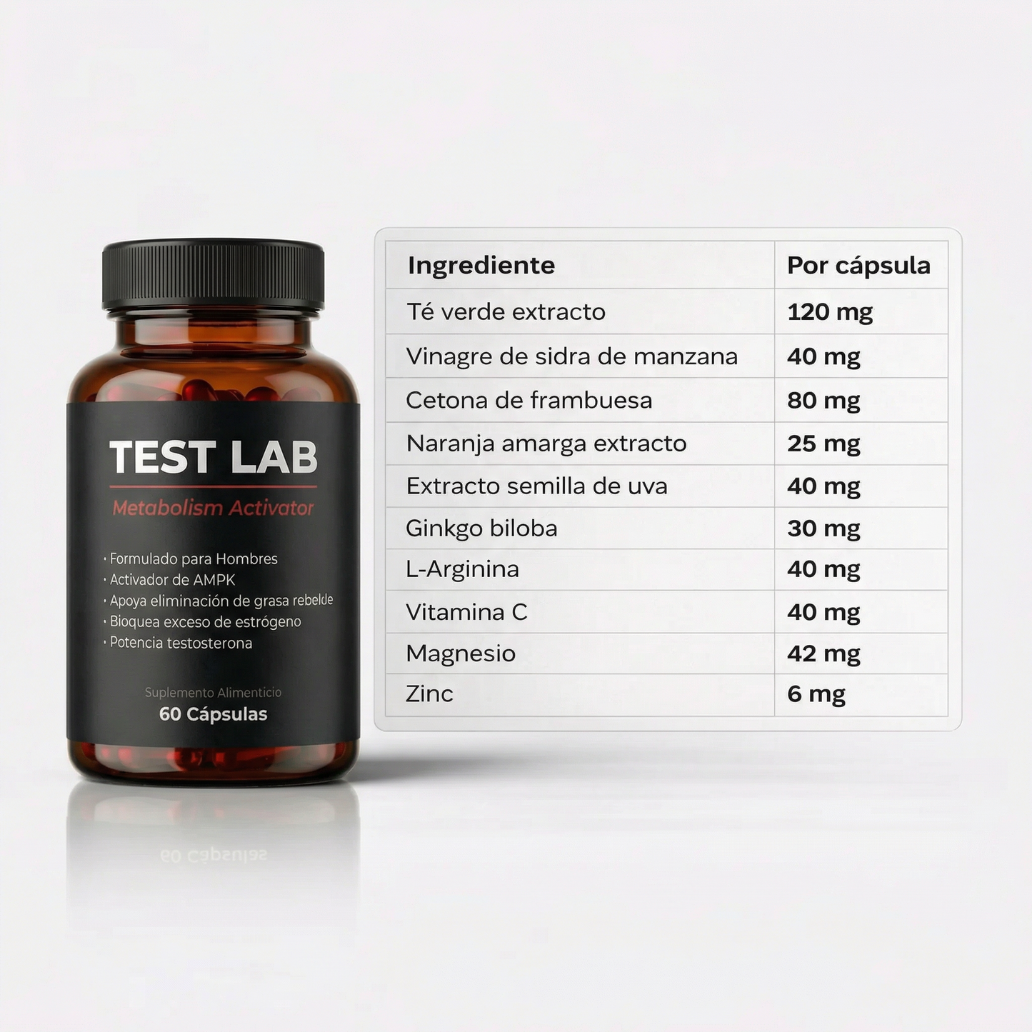 TestLab® - Recuperá un aspecto firme y masculino en 21 días.