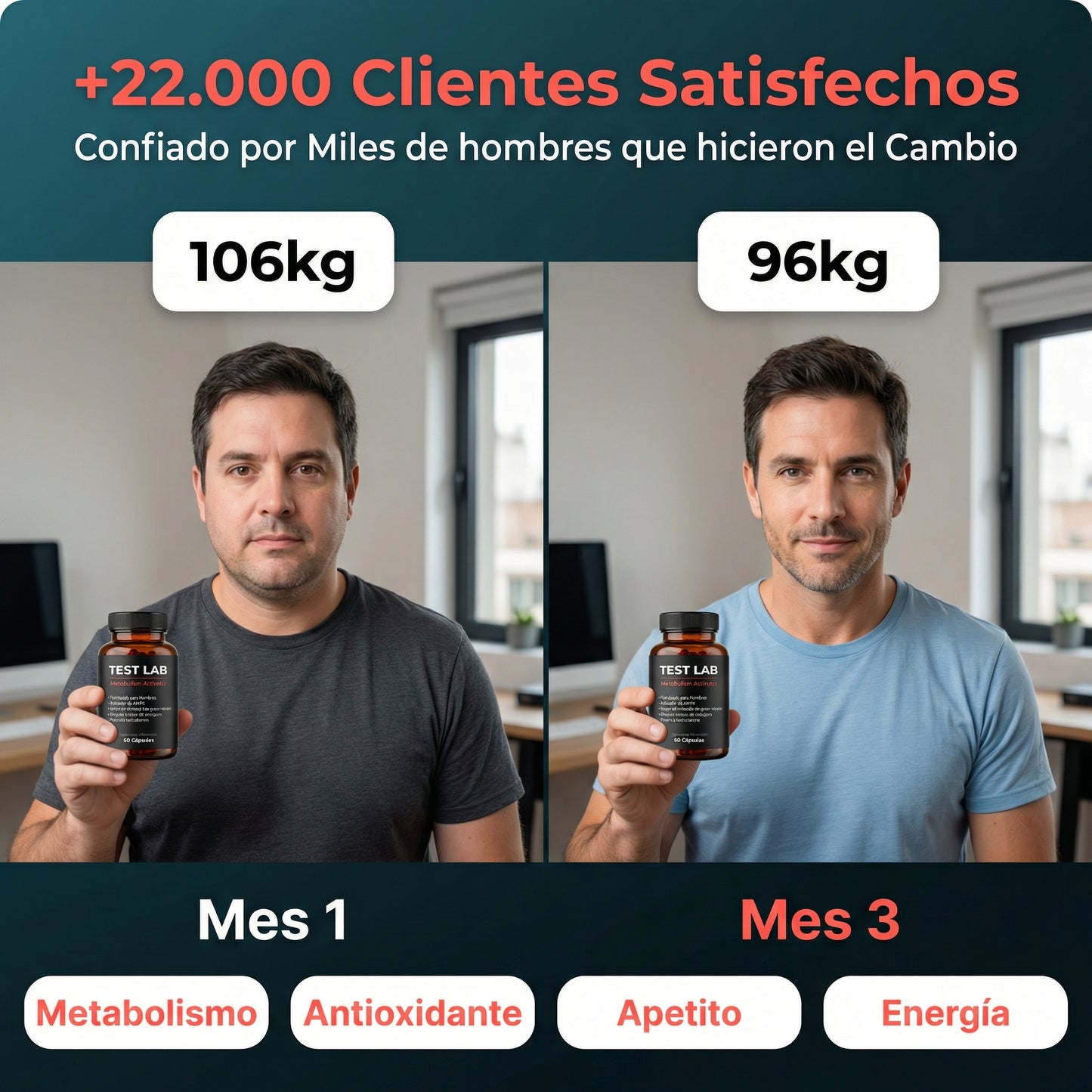 TestLab® - Recuperá un aspecto firme y masculino en 21 días.