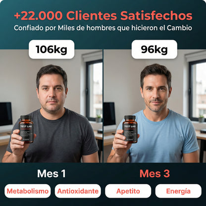 TestLab® - Recuperá un aspecto firme y masculino en 21 días.